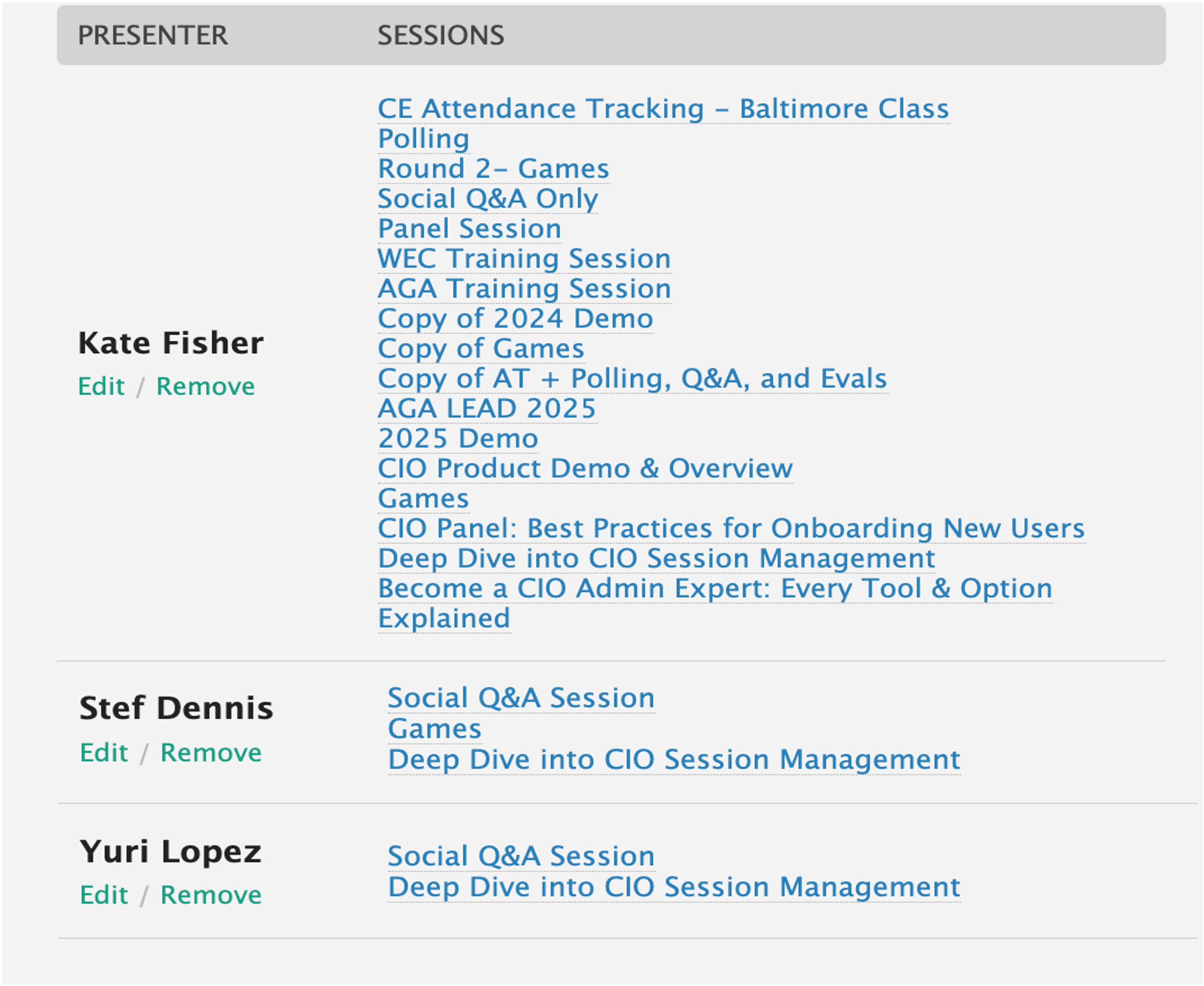 Presenters List on Manage Presenters Page.png