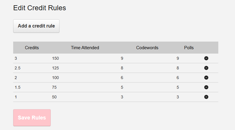 Credit Rules Examples.png