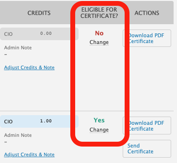 Eligible for Certs Session level.png
